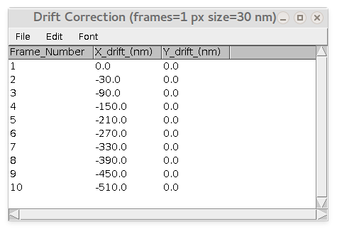 drift correction table